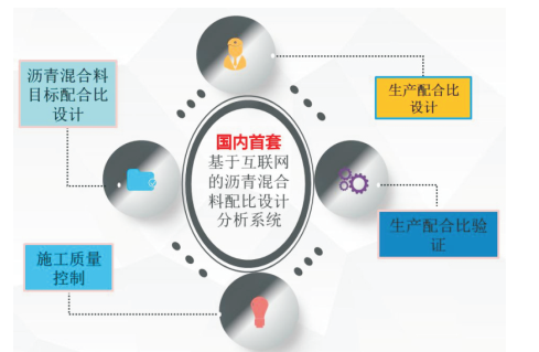 腾博会官网(tengbo)专业效劳,诚信为本