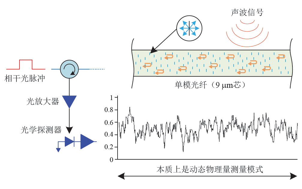 腾博会官网(tengbo)专业效劳,诚信为本
