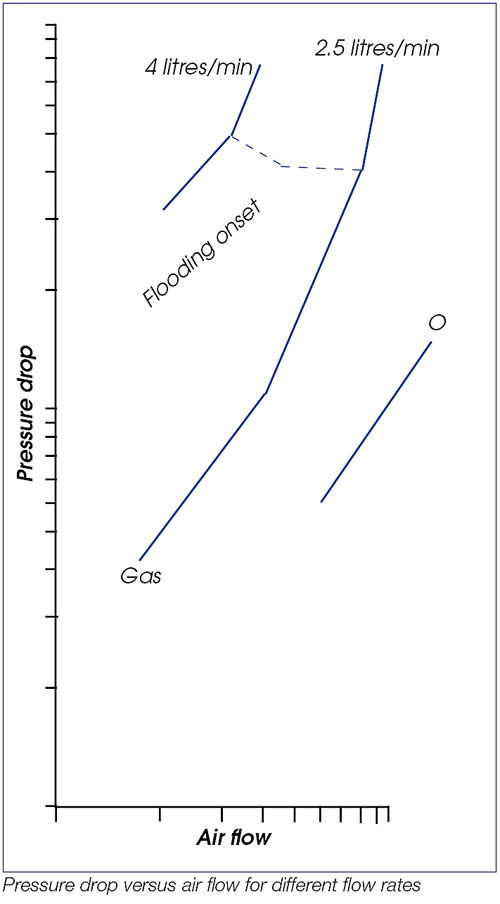 腾博会官网(tengbo)专业效劳,诚信为本