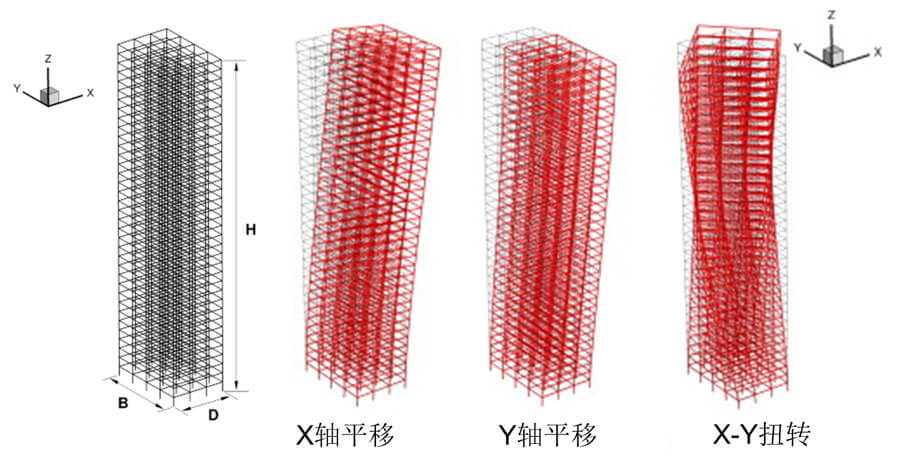 腾博会官网(tengbo)专业效劳,诚信为本