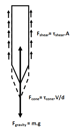 腾博会官网(tengbo)专业效劳,诚信为本