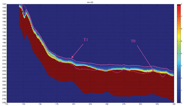 腾博会官网(tengbo)专业效劳,诚信为本