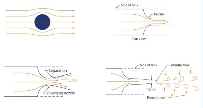腾博会官网(tengbo)专业效劳,诚信为本
