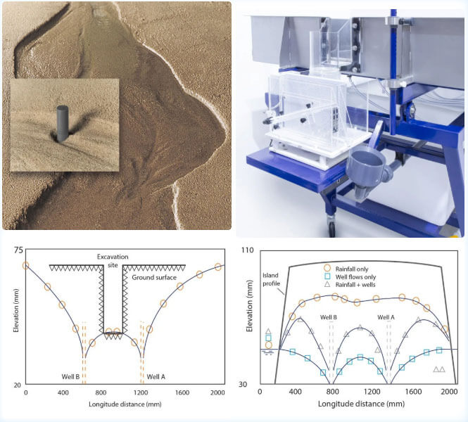 腾博会官网(tengbo)专业效劳,诚信为本