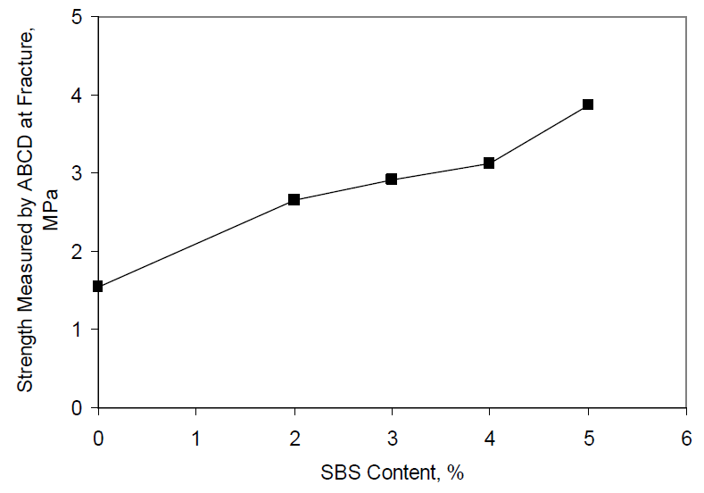 腾博会官网(tengbo)专业效劳,诚信为本
