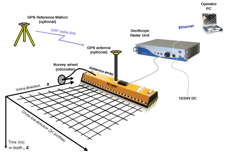 腾博会官网(tengbo)专业效劳,诚信为本