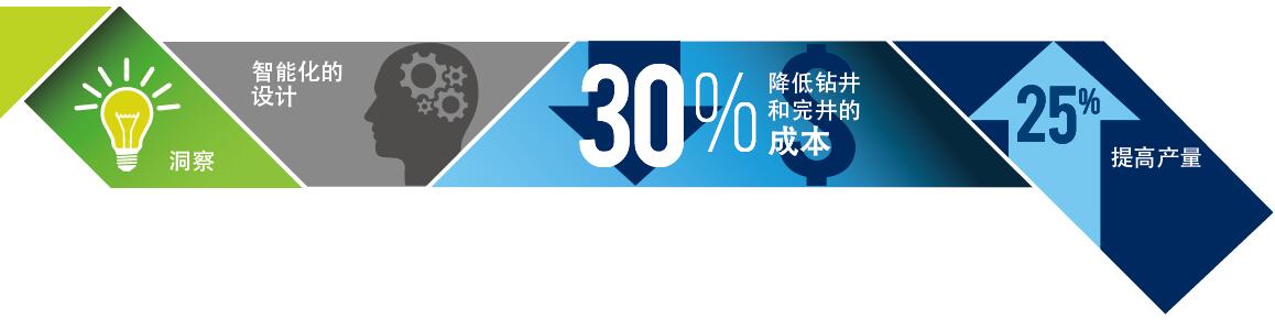 腾博会官网(tengbo)专业效劳,诚信为本