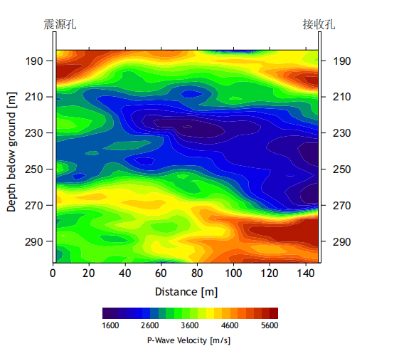 腾博会官网(tengbo)专业效劳,诚信为本