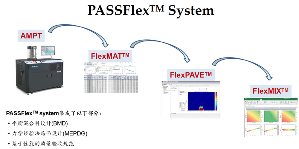 腾博会官网(tengbo)专业效劳,诚信为本