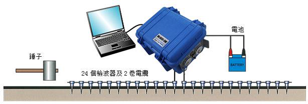 腾博会官网(tengbo)专业效劳,诚信为本