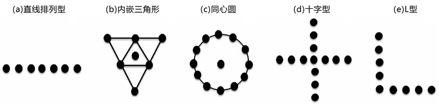 腾博会官网(tengbo)专业效劳,诚信为本