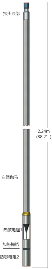 腾博会官网(tengbo)专业效劳,诚信为本