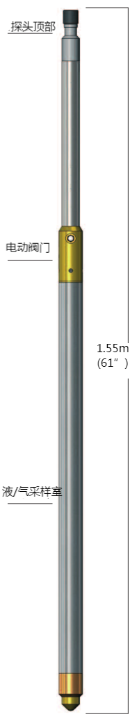 腾博会官网(tengbo)专业效劳,诚信为本