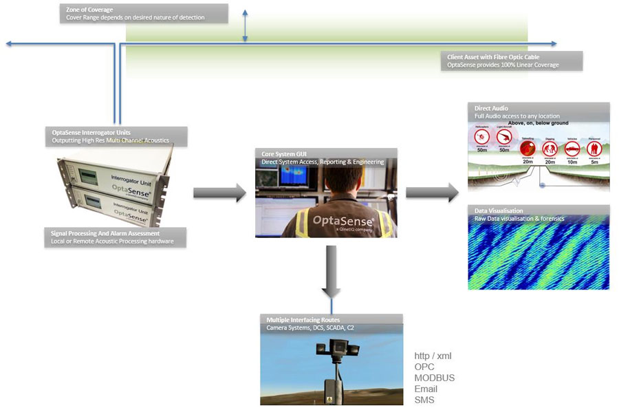 腾博会官网(tengbo)专业效劳,诚信为本