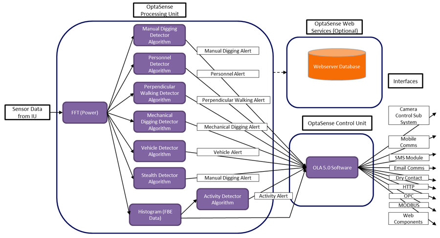 腾博会官网(tengbo)专业效劳,诚信为本
