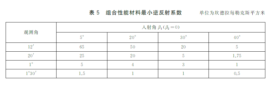腾博会官网(tengbo)专业效劳,诚信为本