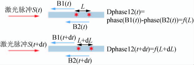 腾博会官网(tengbo)专业效劳,诚信为本