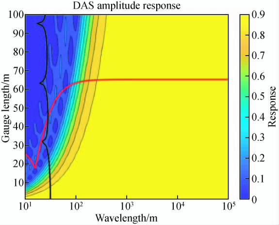 腾博会官网(tengbo)专业效劳,诚信为本