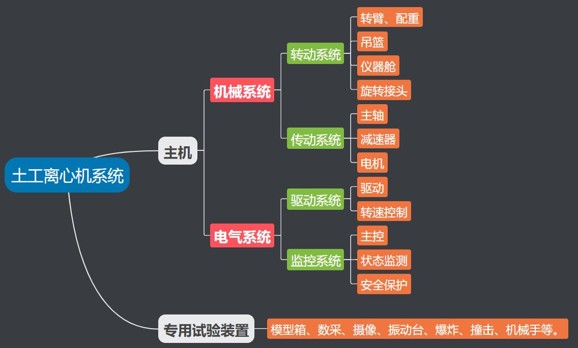 腾博会官网(tengbo)专业效劳,诚信为本