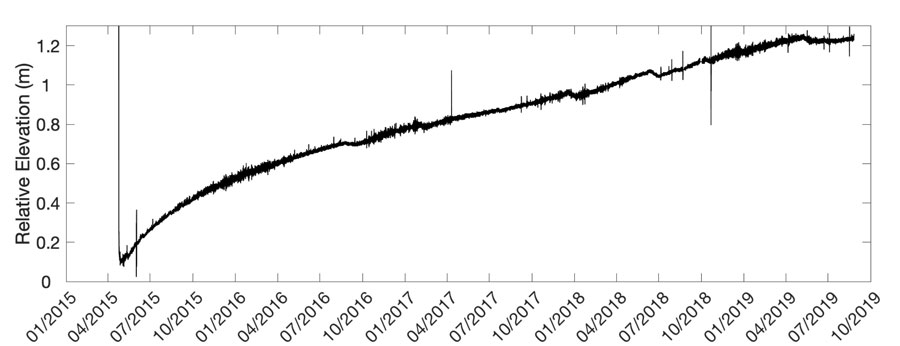 腾博会官网(tengbo)专业效劳,诚信为本