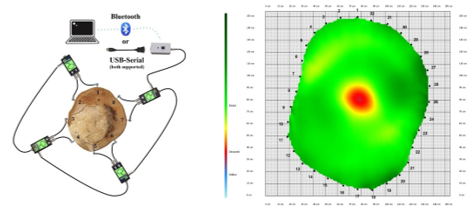腾博会官网(tengbo)专业效劳,诚信为本