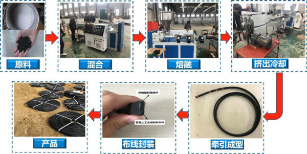 腾博会官网(tengbo)专业效劳,诚信为本