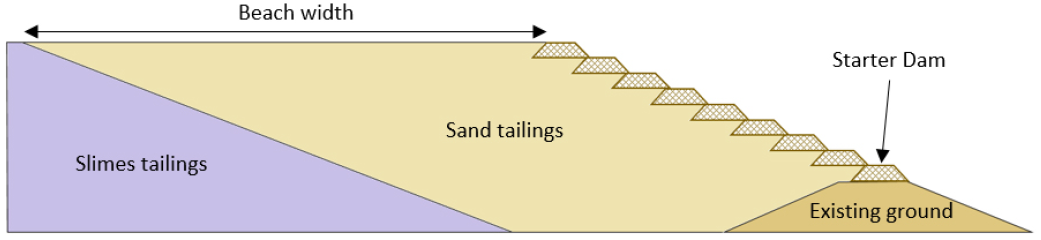 腾博会官网(tengbo)专业效劳,诚信为本