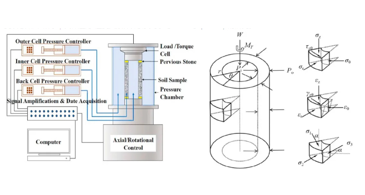 腾博会官网(tengbo)专业效劳,诚信为本