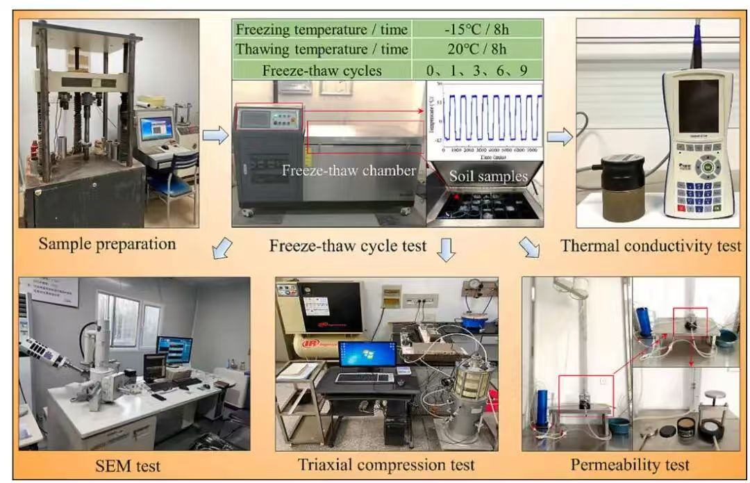 腾博会官网(tengbo)专业效劳,诚信为本