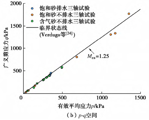 腾博会官网(tengbo)专业效劳,诚信为本