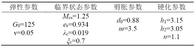 腾博会官网(tengbo)专业效劳,诚信为本