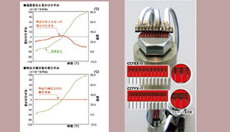 腾博会官网(tengbo)专业效劳,诚信为本