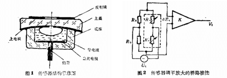 腾博会官网(tengbo)专业效劳,诚信为本
