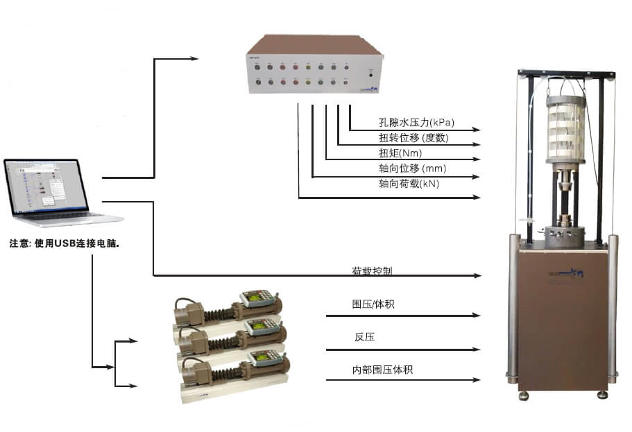 腾博会官网(tengbo)专业效劳,诚信为本