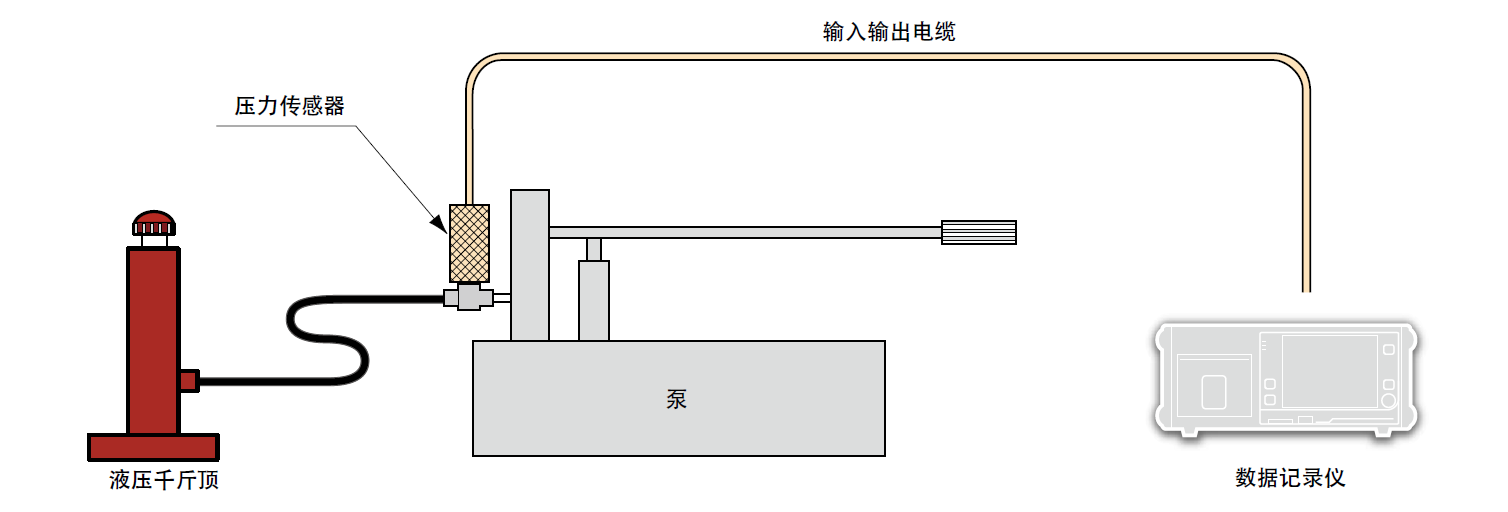 腾博会官网(tengbo)专业效劳,诚信为本