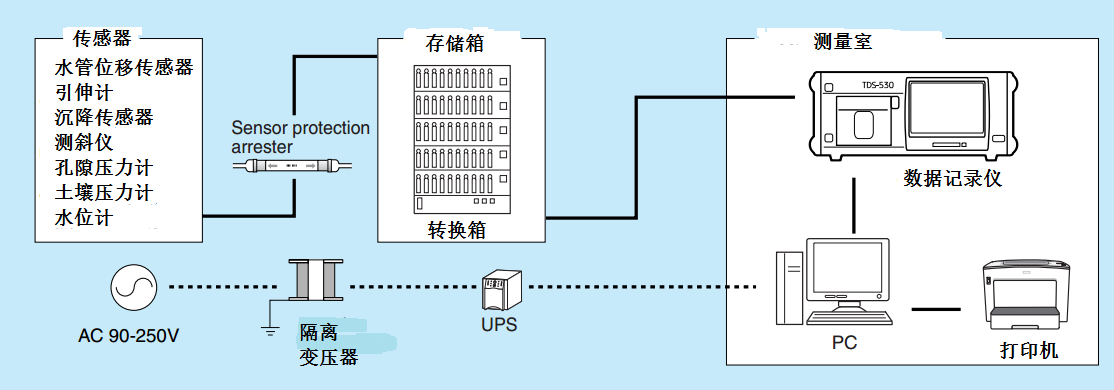 腾博会官网(tengbo)专业效劳,诚信为本