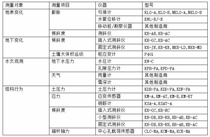 腾博会官网(tengbo)专业效劳,诚信为本